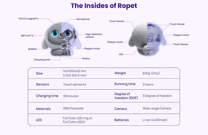 Kamomo Ropet Pro Smart Robot Companion Emotional Interaction Desktop Face Recognition Touch Sensing Growth-Type Smart Pet Toy