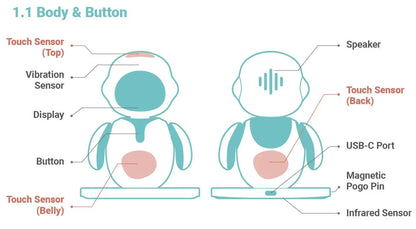 New Toys Emo Toy Robot a Interactive Intelligent Companion of Pet Robot Children Accompany Blue